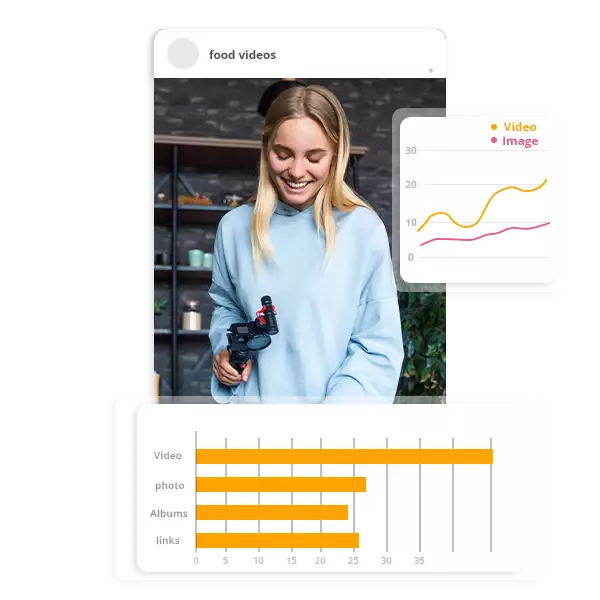 social-media-video editing-services